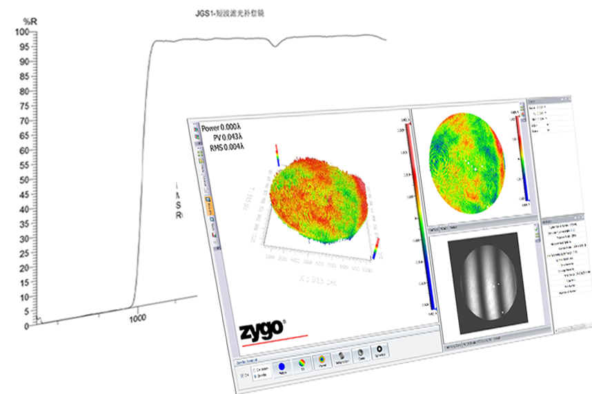 Controllo di qualità