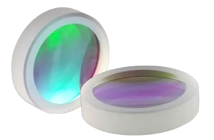 Lenti ottiche: sblocco del potenziale ottico: classificazione dell'obiettivo e applicazioni